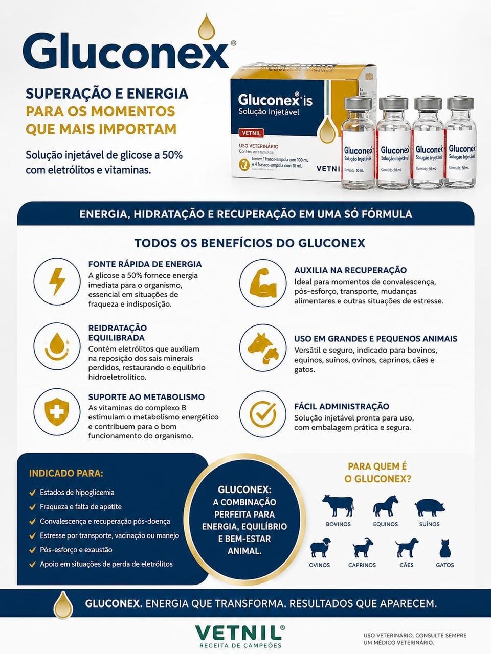 Gluconex Veterinário